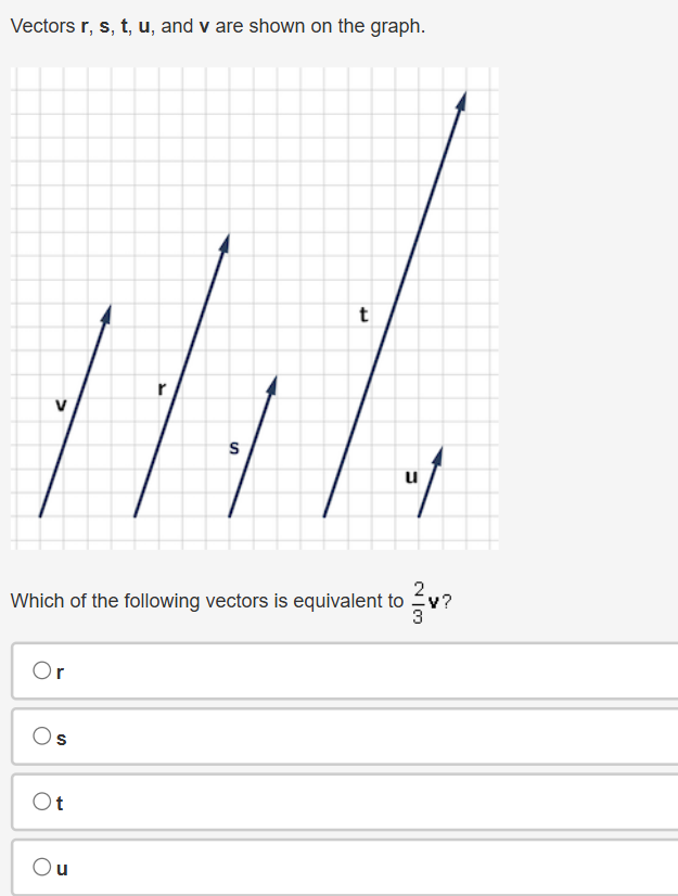 [GET ANSWER] Vectors 𝐫, 𝐬, 𝐭, 𝐮, and 𝐯 are shown on the graph. Which of ...