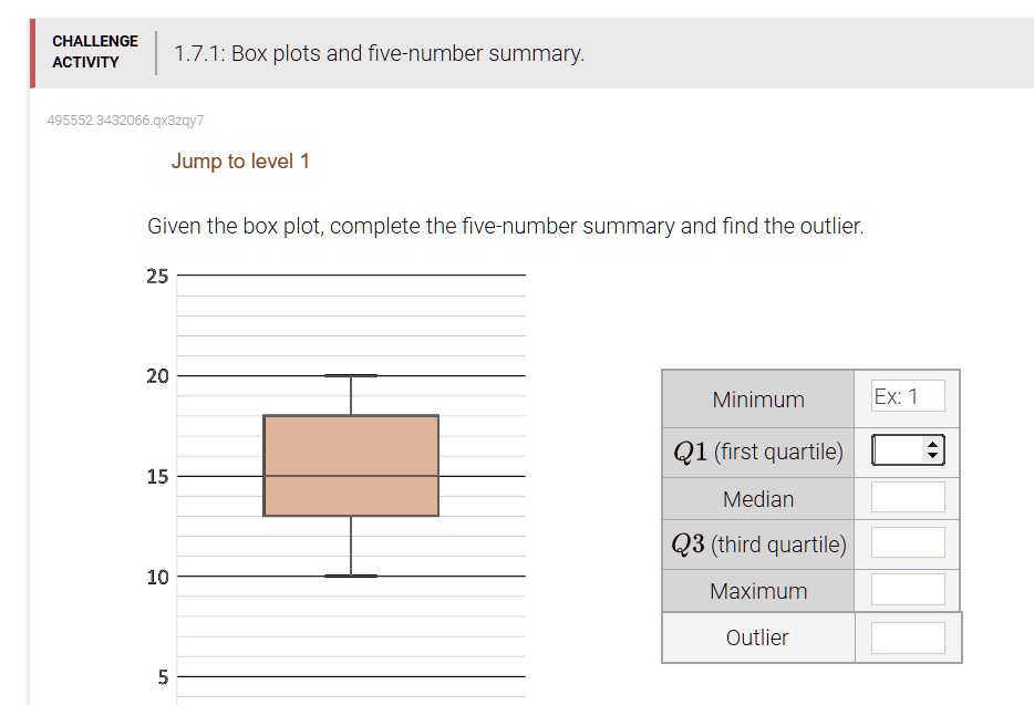 CHALLENGE ACTIVITY 1.7.1: Box plots and five-number...