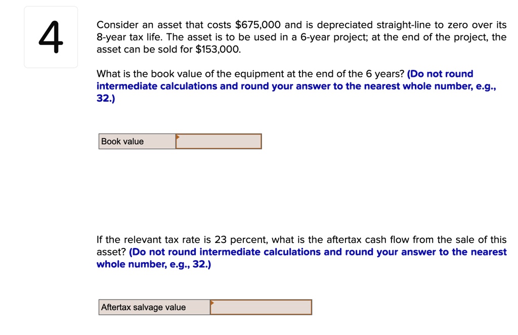 aftertax salvage value