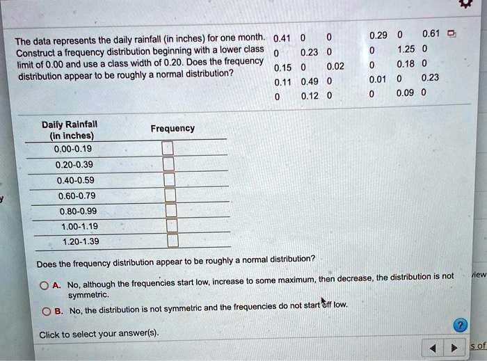 The data represents the daily rainfall (in inches) for one month. Construct a frequency distribution beginning with a lower class limit of 0.00 and use a class width of 0.20. Does the frequency distribution appear to be roughly a normal distribution?
0.41 0 0 0.29 0 0.61
0 0.23 0 0 1.25 0
0.15 0 0.02 0 0.18 0
0.11 0.49 0 0.01 0 0.23
0 0.12 0 0 0.09 0
Daily Rainfall (in inches) Frequency
0.00-0.19
0.20-0.39
0.40-0.59
0.60-0.79
0.80-0.99
1.00-1.19
1.20-1.39
Does the frequency distribution appear to be roughly a normal distribution?
A. No, although the frequencies start low, increase to some maximum, then decrease, the distribution is not symmetric.
B. No, the distribution is not symmetric and the frequencies do not start off low.
