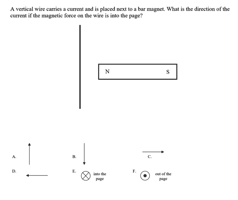 A vertical wire carries a current and is placed next to a bar magnet. What is the direction of the current if the magnetic force on the wire is into the page?