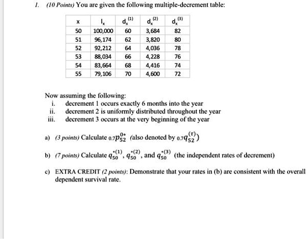 Solved 10 Points You Are Given The Following Multiple Decrement Table 100 000 96 174 92 212 034 664 79 106 3 684 3 0 4 036 4 228 4 416 4 600 8 Now Assuming The Following Decrement Occurs Exactly Months Into