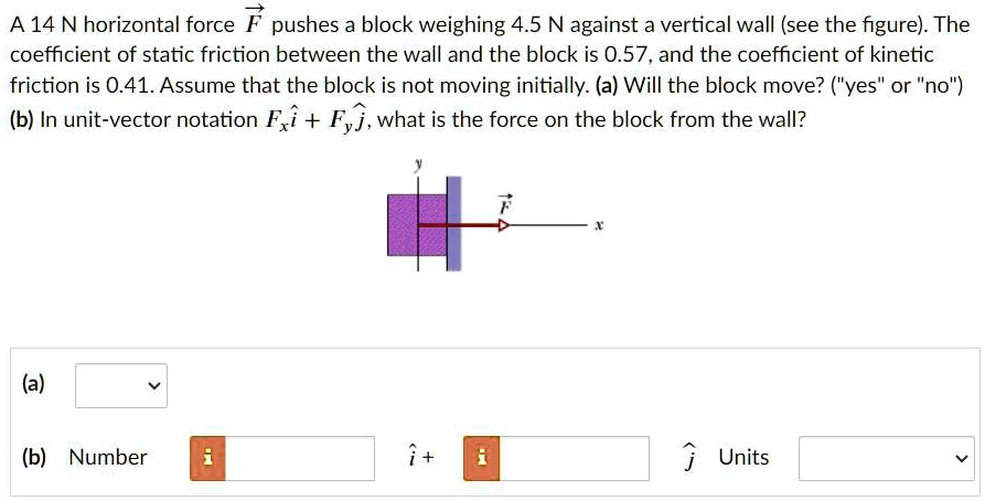 SOLVED: A14 N Horizontal Force F Pushes A Block Weighing 4.5 N Against ...