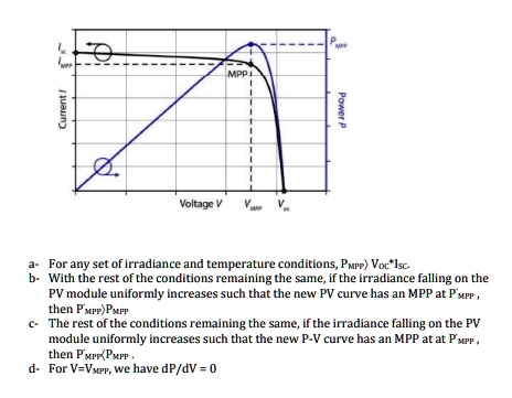 Voc Pv Module Formula a- For any set of irradiance and temperature conditions, PMPP≈ VOC× ISC ...