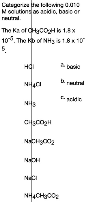 Categorize the following 0.010 M solutions as acidic, basic or neutral.

The Ka of CH3CO2H is 1.8 x 10^-5. The Kb of NH3 is 1.8 x 10^-5.

HCl  a. basic
NH4Cl  b. neutral
NH3  c. acidic
CH3CO2H
NaCH3CO2
NaOH
NaCl
NH4CH3CO2