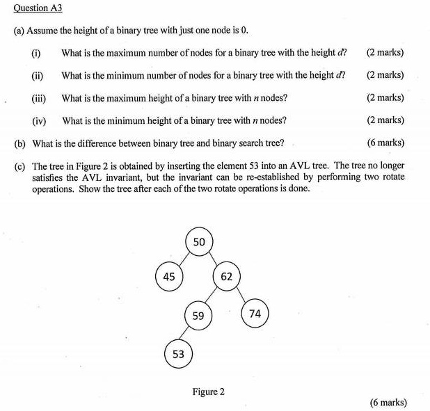 SOLVED: Question A3 a Assume the height of a binary tree with just one ...