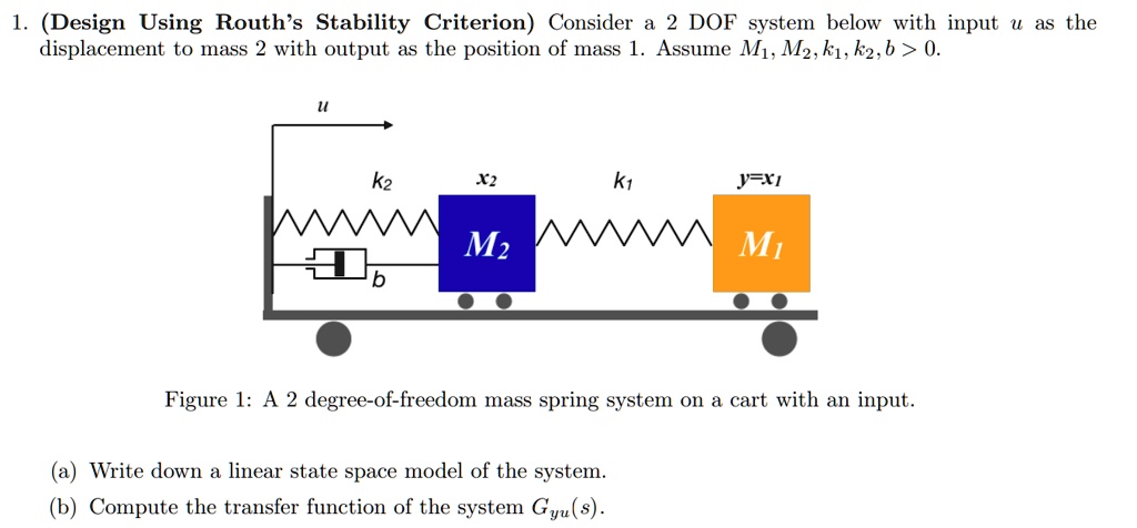 Cc Routh Model 1. (Design Using Routh's Stability Criterion) Consider a 2...