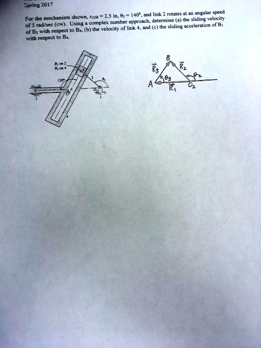 SOLVED: Spring 2017 For The Mechanism Shown, Roz = 2.5 In, Î¸ = 140Â ...