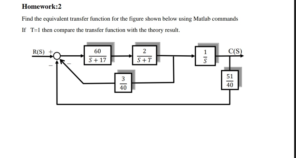 SOLVED: Homework:2 Find the equivalent transfer function for the figure ...