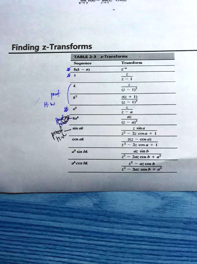 Solved Proof K K 2 Sin Ak Of Z Transforms With Not Using Ke K Of Z Transform Is Z De Z