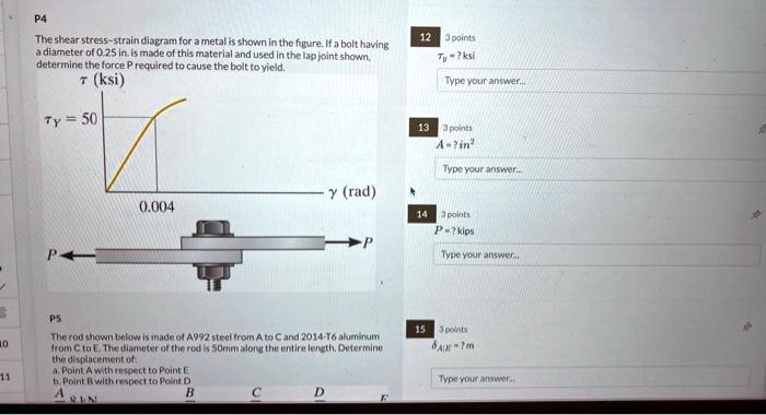 SOLVED: P4 The shear stress-strain diagram for a metal is shown in the ...