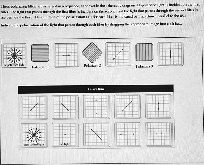 SOLVED Three polarizing filters are arranged in a sequence, as shown