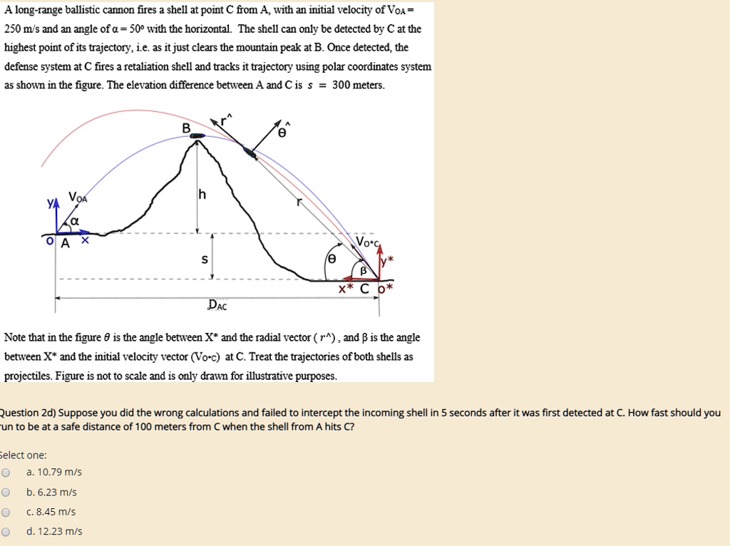 SOLVED: A long-range ballistic cannon fires a shell at point C from A ...
