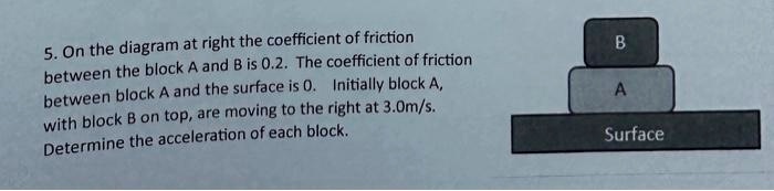 [GET ANSWER] 5. On the diagram at right the coefficient of friction ...