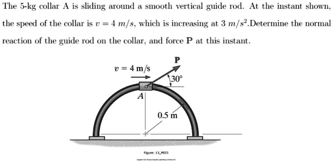 SOLVED: The 5-kg collar A is sliding around a smooth vertical guide rod ...