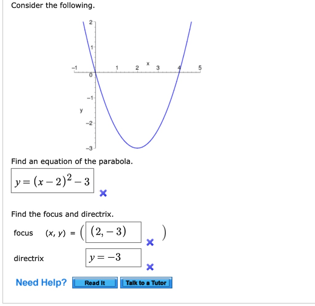 Solved Consider The Following Find An Equation Of The Parabola Y X 2 2 3 Find The Focus And Directrix Focus X Y 2 3 Directrix Y 3 Need Help Read It Talk To Tutor