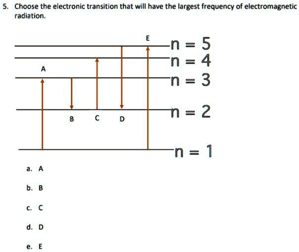SOLVED: Choose the electronic transition that will have the largest ...