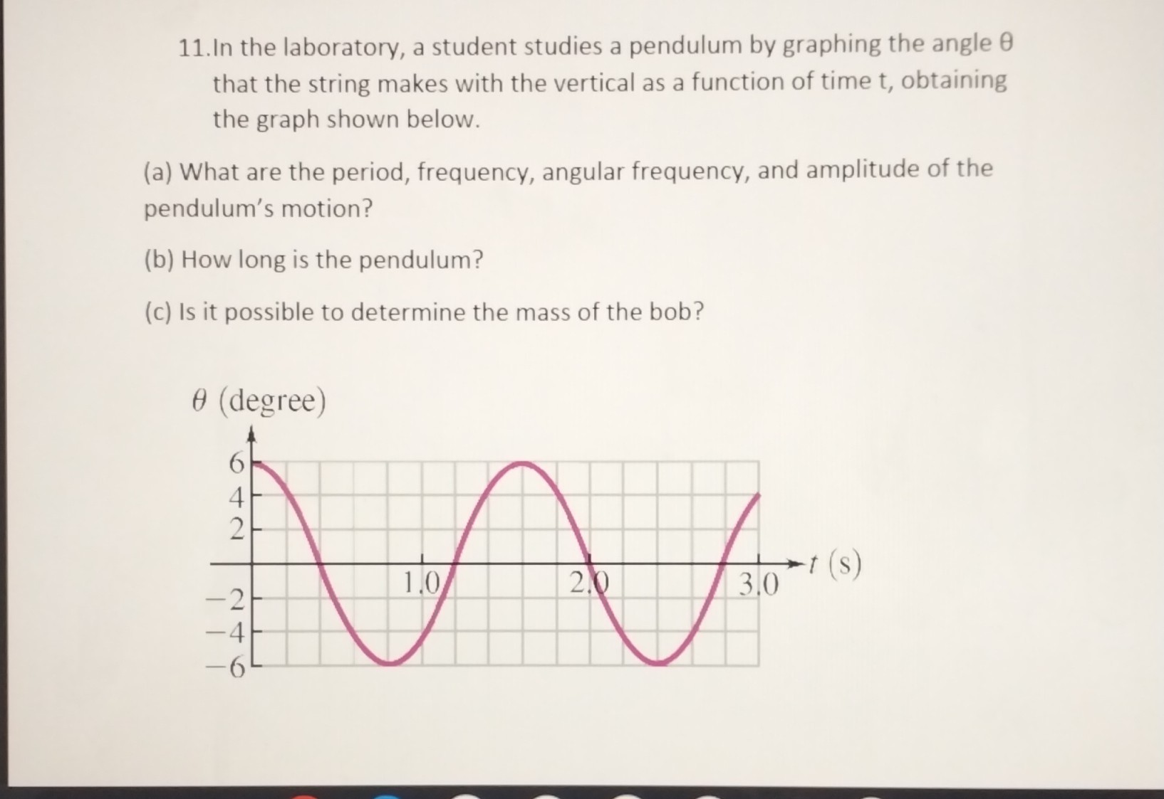 11.In the laboratory, a student studies a pendulum by graphing the angle θ that the string makes