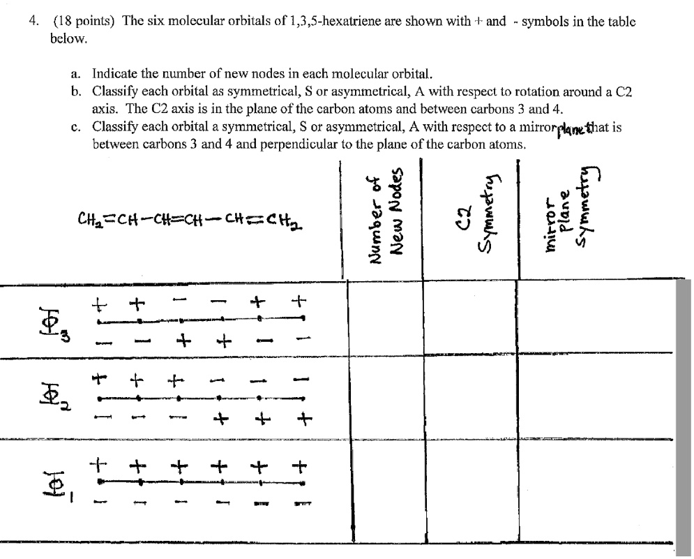 SOLVED: (18 points) The six molecular orbitals of 1,3,5-hexatriene are ...