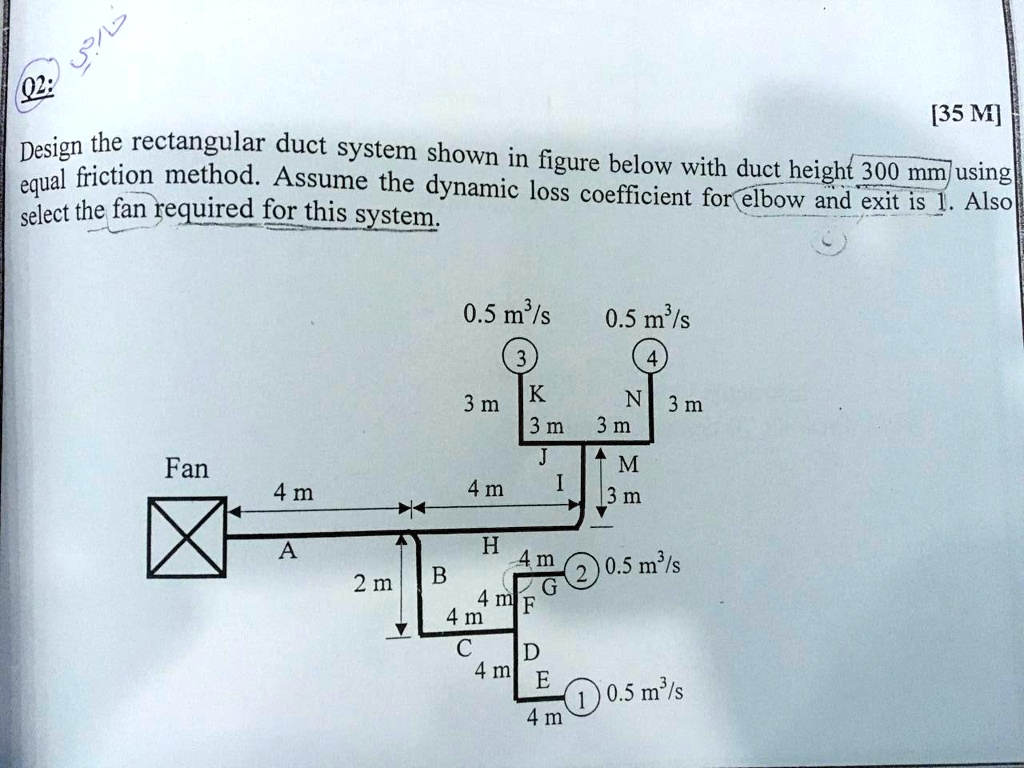 SOLVED 5 Q [35 M] Design the rectangular duct system shown in the