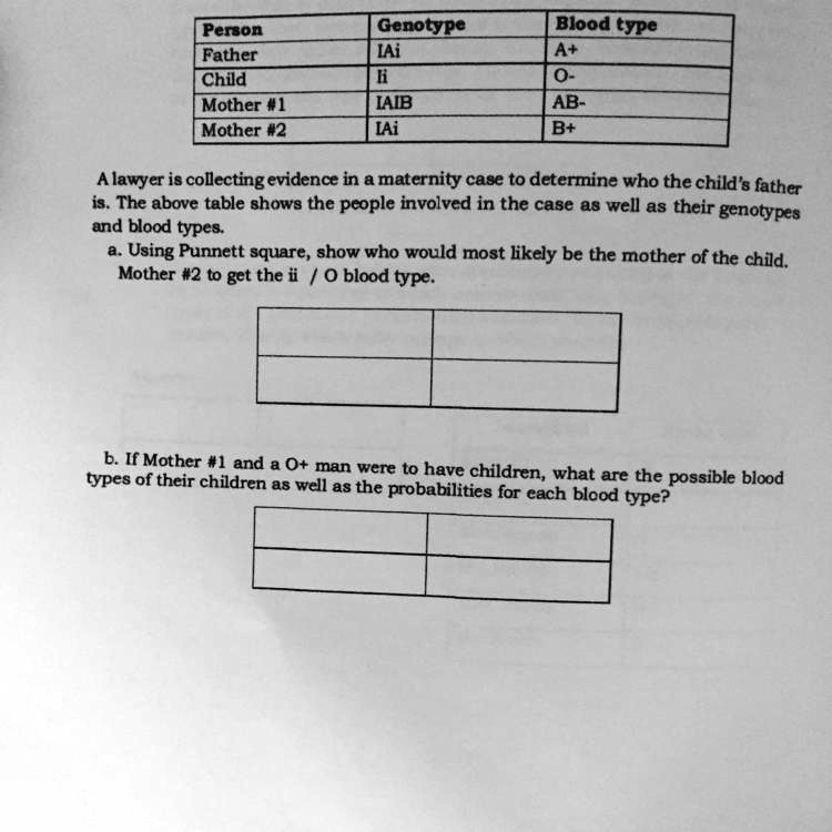 SOLVED: "B. Instructions: Analyze Each Situation And Determine The ...