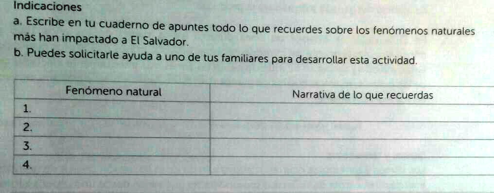 SOLVED Ayudaaa Porfis Doy Coronita Indicaciones Escribe En Tu Cuaderno