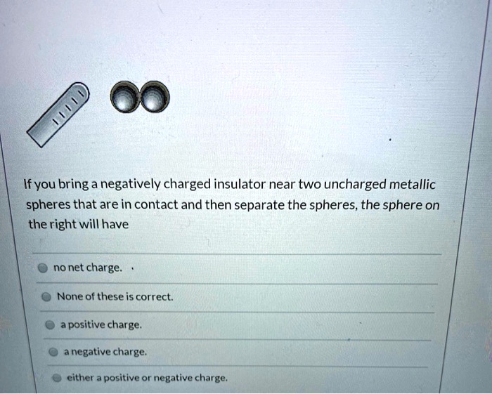 SOLVED Ifyou bring a negatively charged insulator near two uncharged