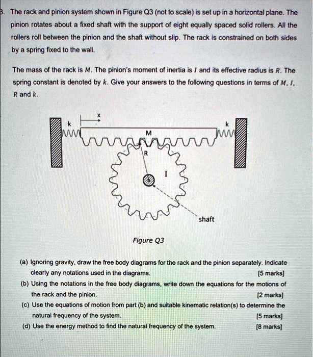 SOLVED Please solve this as soon as possible, just got an hour left. The rack and pinion system