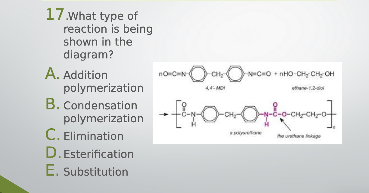 SOLVED: 17. What Type Of Reaction Is Being Shown In The Diagram? A ...