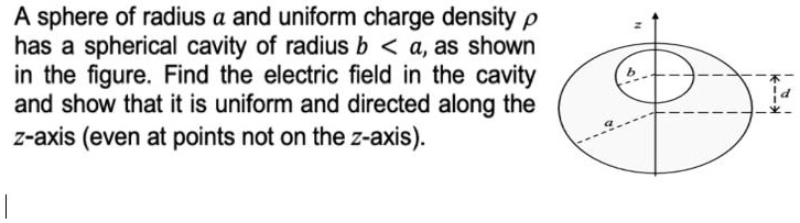 SOLVED: A sphere of radius a and uniform charge density p has spherical ...