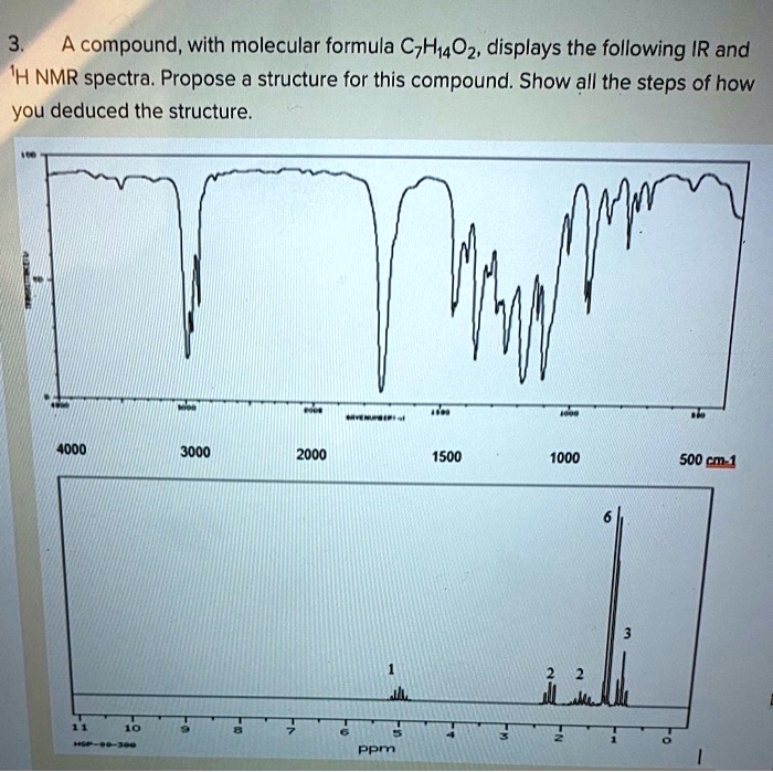 Solved Compound With Molecular Formula Czh4oz Displays The Following Ir And H Nmr Spectra 