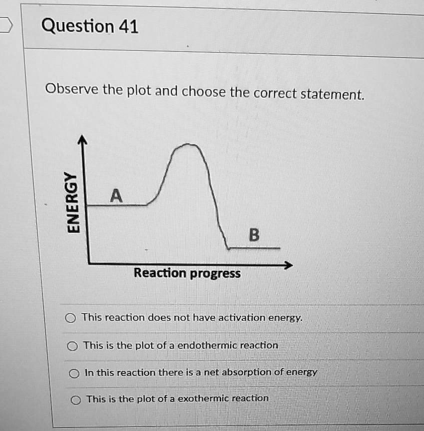 SOLVED Question 41 Observe the plot and choose the correct statement; A 1 Reaction progress