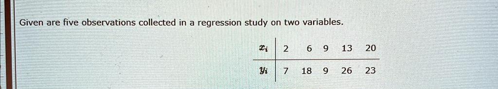 Given are five observations collected in a regression study on two variables.

    xi     2     6     9     13     20 
     yi     7     18     9     26     23
