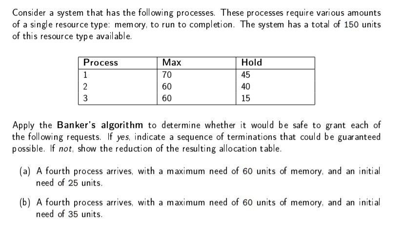 Consider system that has the following processes These processes ...