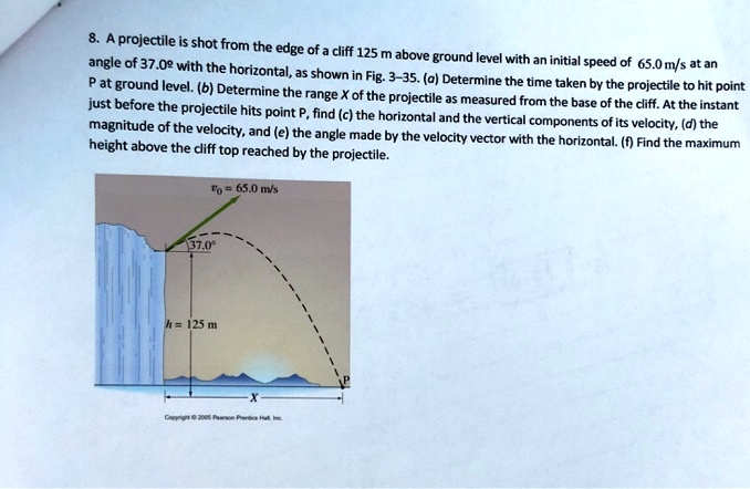 SOLVED: projectile shot = from the edge of a cliff 125m above ground
