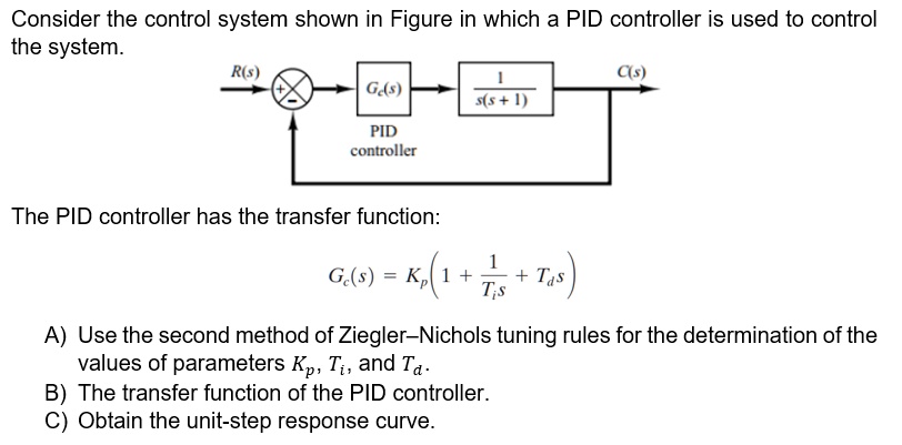 SOLVED: Consider the control system shown in Figure 1, in which a PID ...