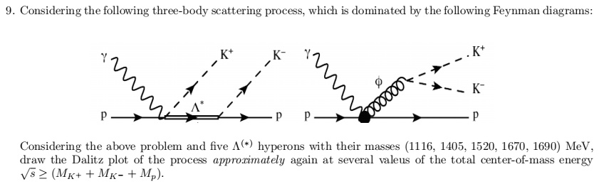 9. Considering the following three-body scattering process, which is dominated by the following Feynman diagrams:
γp
Λ^∗K^+
K^-
γp
p
ϕK^+
K^-
p
Considering the above problem and five Λ(∗) hyperons with their masses (1116, 1405, 1520, 1670, 1690) MeV,
draw the Dalitz plot of the process approximately again at several values of the total center-of-mass energy
√(s)≥ (MK^+ + MK^- + Mp).