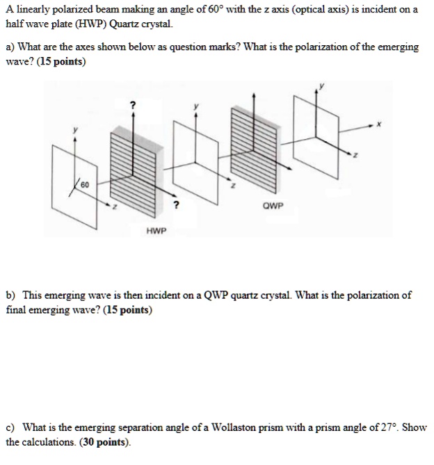SOLVED: A linearly polarized beam making an angle of 60 with the z axis ...
