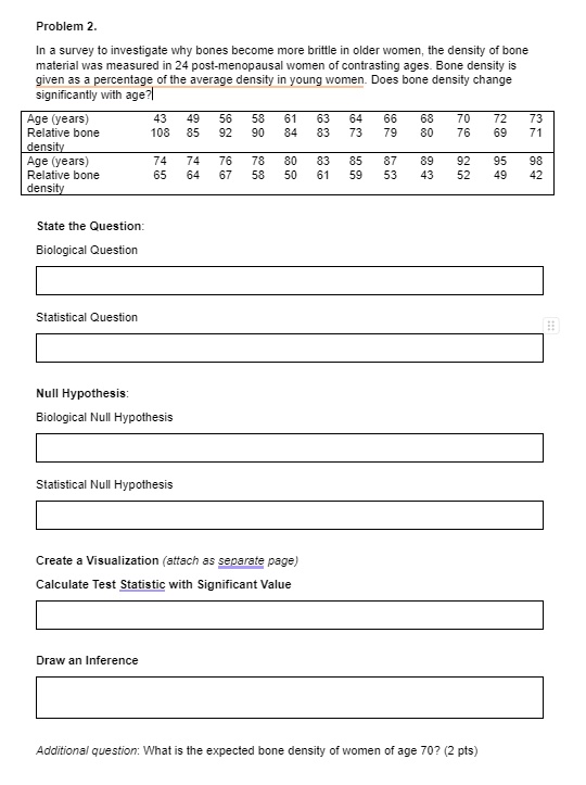 Problem 2.
In a survey to investigate why bones become more brittle in older women, the density of bone
material was measured in 24 post-menopausal women of contrasting ages. Bone density is
given as a percentage of the average density in young women. Does bone density change
significantly with age?
Age (years)	43	49	56	58	61	63	64	66	68	70	72	73
Relative bone	108	85	92	90	84	83	73	79	80	76	69	71
density
Age (years)	74	74	76	78	80	83	85	87	89	92	95	98
Relative bone	65	64	67	58	50	61	59	53	43	52	49	42
density
State the Question:
Biological Question
Statistical Question
Null Hypothesis:
Biological Null Hypothesis
Statistical Null Hypothesis
Create a Visualization (attach as separate page)
Calculate Test Statistic with Significant Value
Draw an Inference
Additional question: What is the expected bone density of women of age 70? (2 pts)