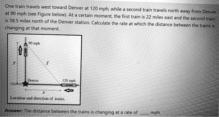 One train travels west toward Denver at 120 mph, while a second train travels north away from Denver at 90 mph (see Figure below). At a certain moment, the first train is 22 miles east and the second train is 58.5 miles north of the Denver station. Calculate the rate at which the distance between the trains is changing at that moment.

Answer: The distance between the trains is changing at a rate of  mph.