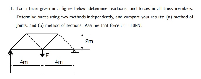 For Truss Given In Figure Below Determine Reactions And Forces In All ...