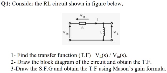 Transfer Function Of Rl Circuit Q1: Consider the RL circuit shown in figure...