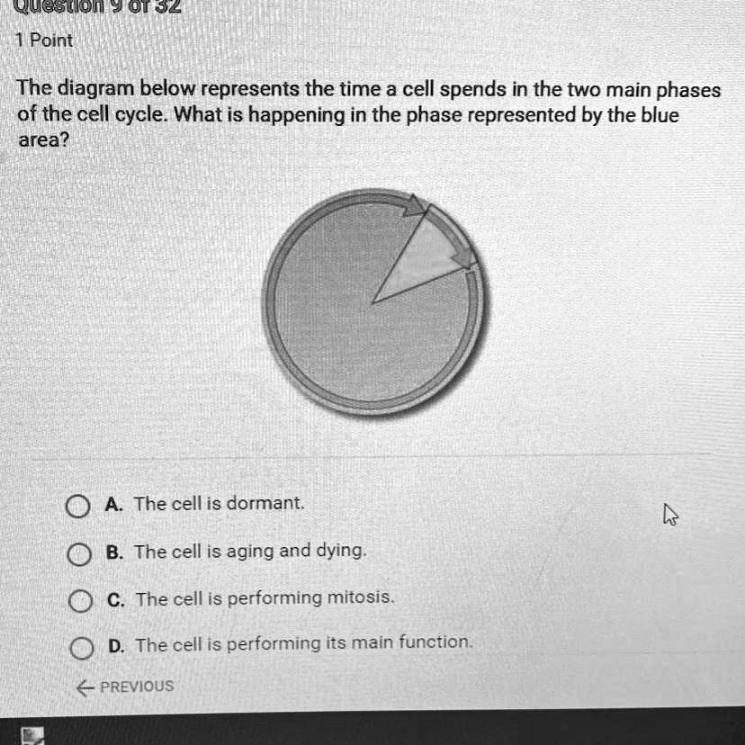 SOLVED: 'The diagram below represents the time a cell spends in the two ...