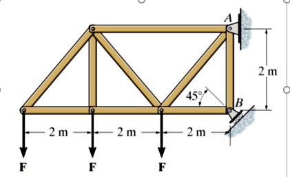 A 2 m 45° B 2 m 2 m 2 m F F F