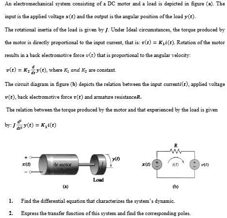 An electromechanical system consisting of a DC motor and a load is ...