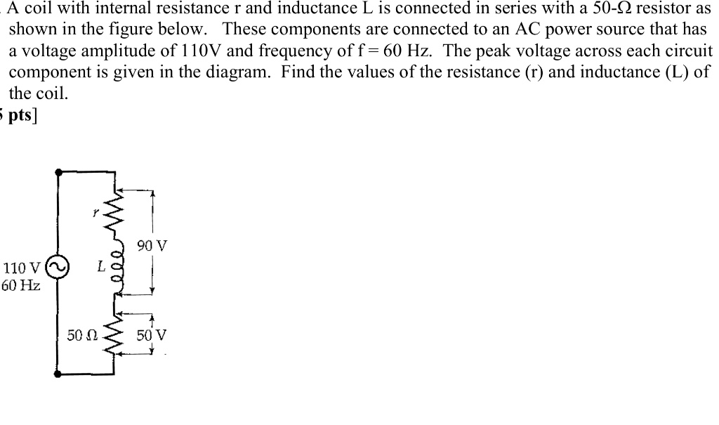 SOLVED A coil with internal resistance r and inductance L is connected