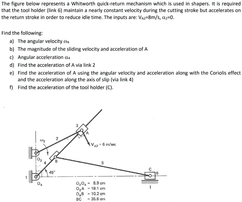 The figure below represents a Whitworth quick-return mechanism which is ...