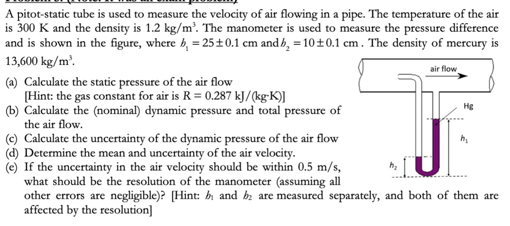 SOLVED: A pitot-static tube is used to measure the velocity of air ...