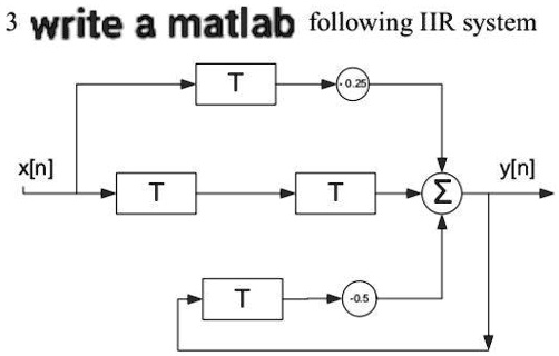 3 write a matlab following IIR system
T
-0.25
x[n]
y[n]
T
T
?
T
-0.5