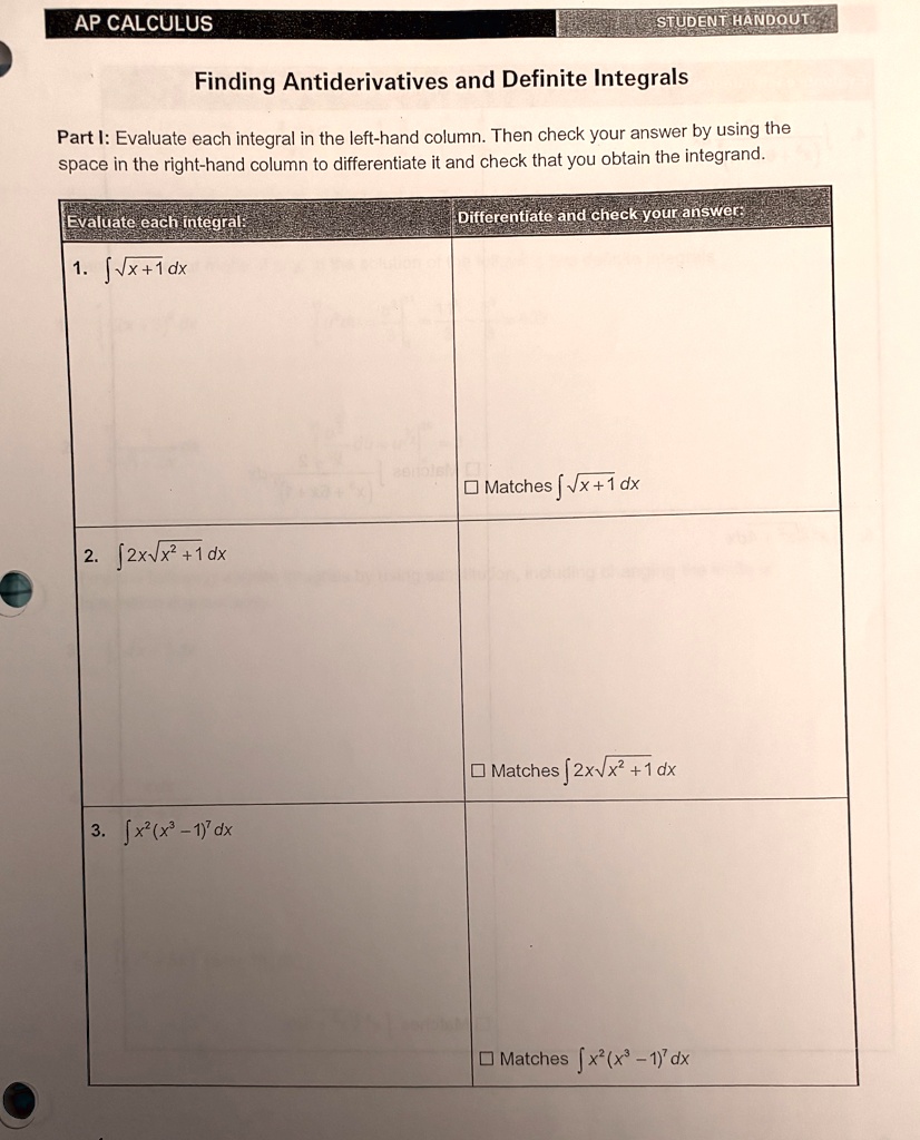 ap calculus student handout finding antiderivatives and definite ...